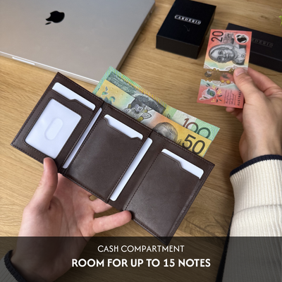 CARDERIO Wallet