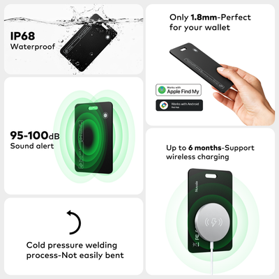 Tracker Card
